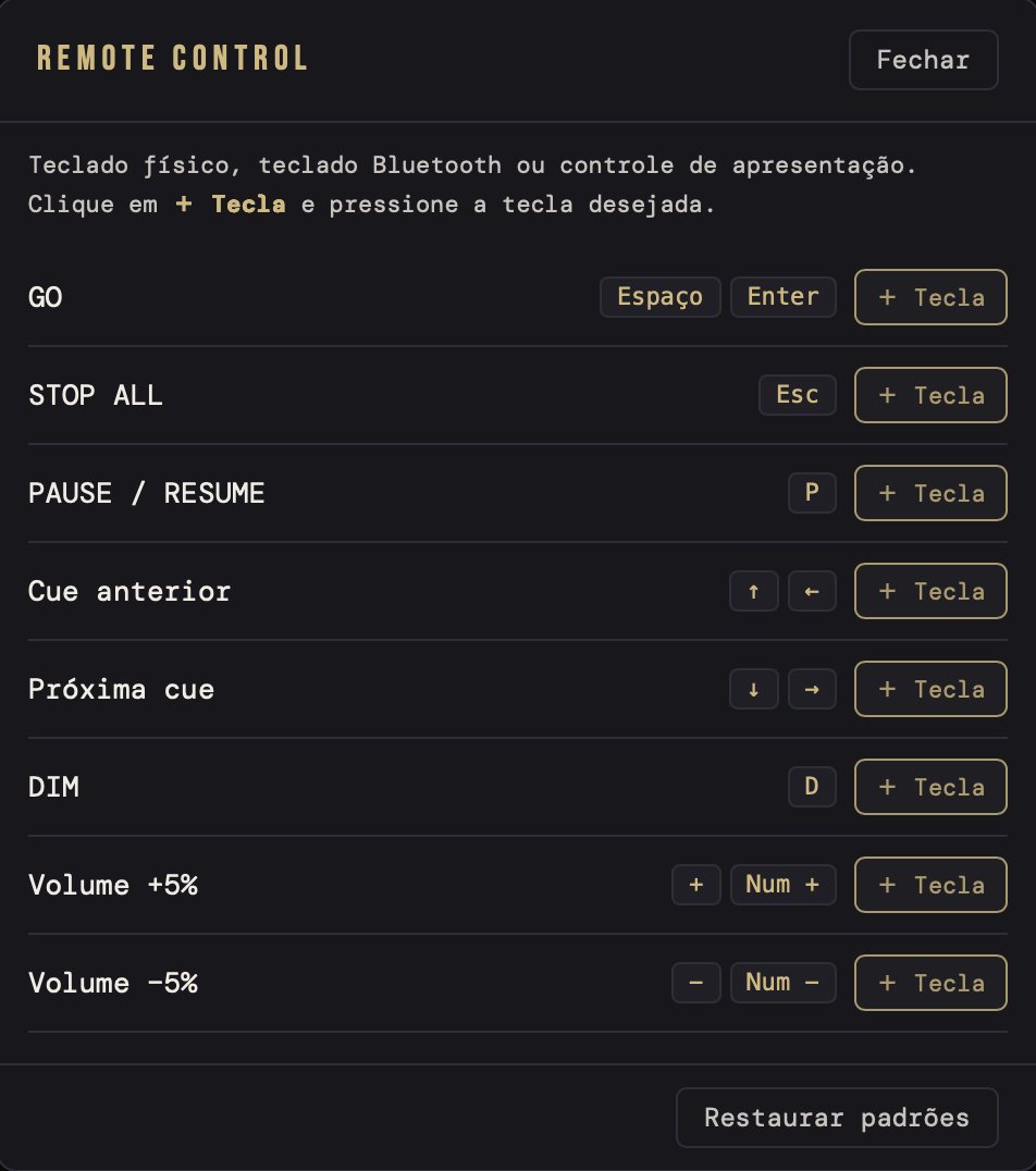 Remote Control — teclado